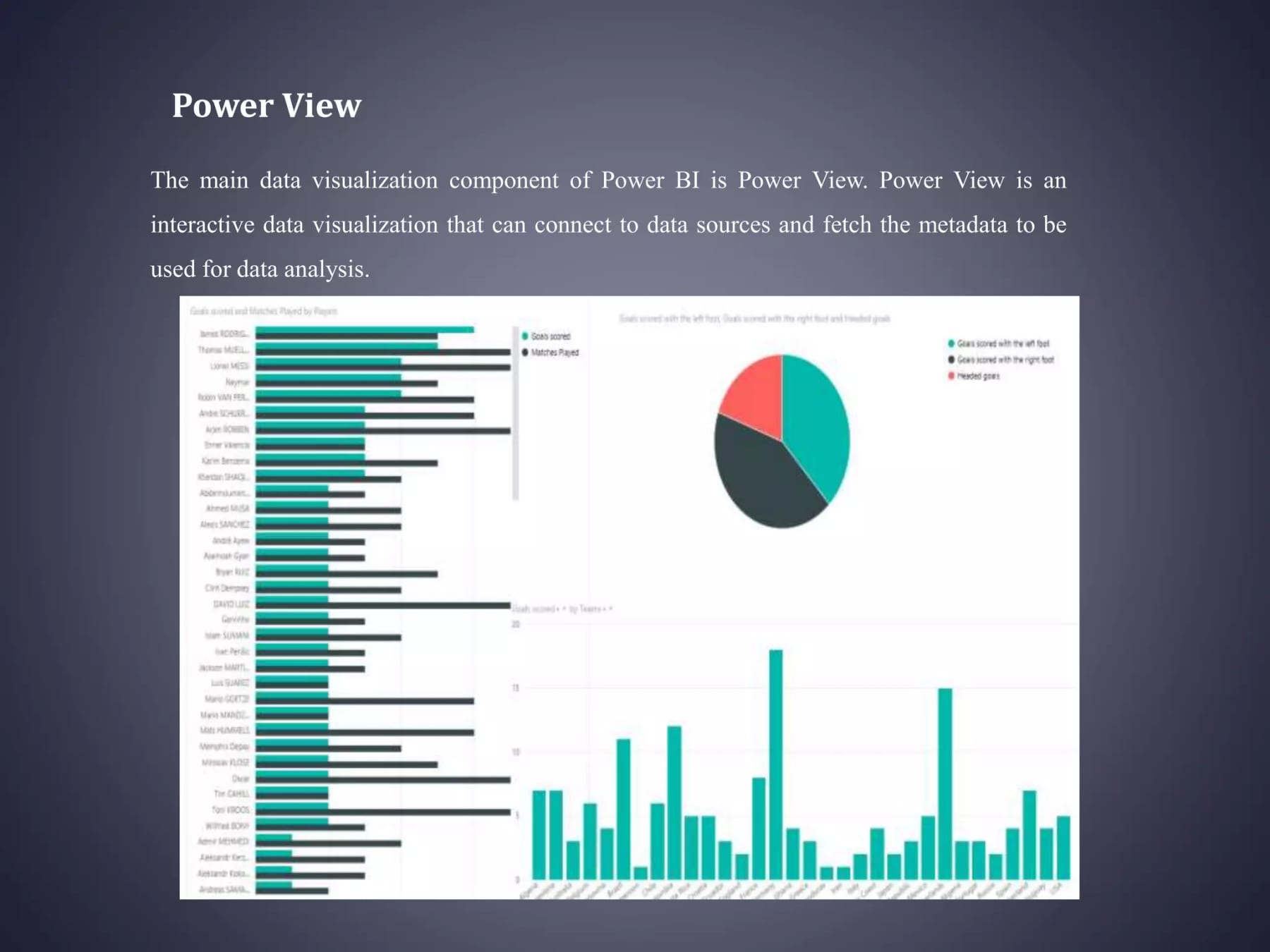 How to use Power BI to visualize fractional CRO ROI from multiple RevOps sources in 2027 — figure 2