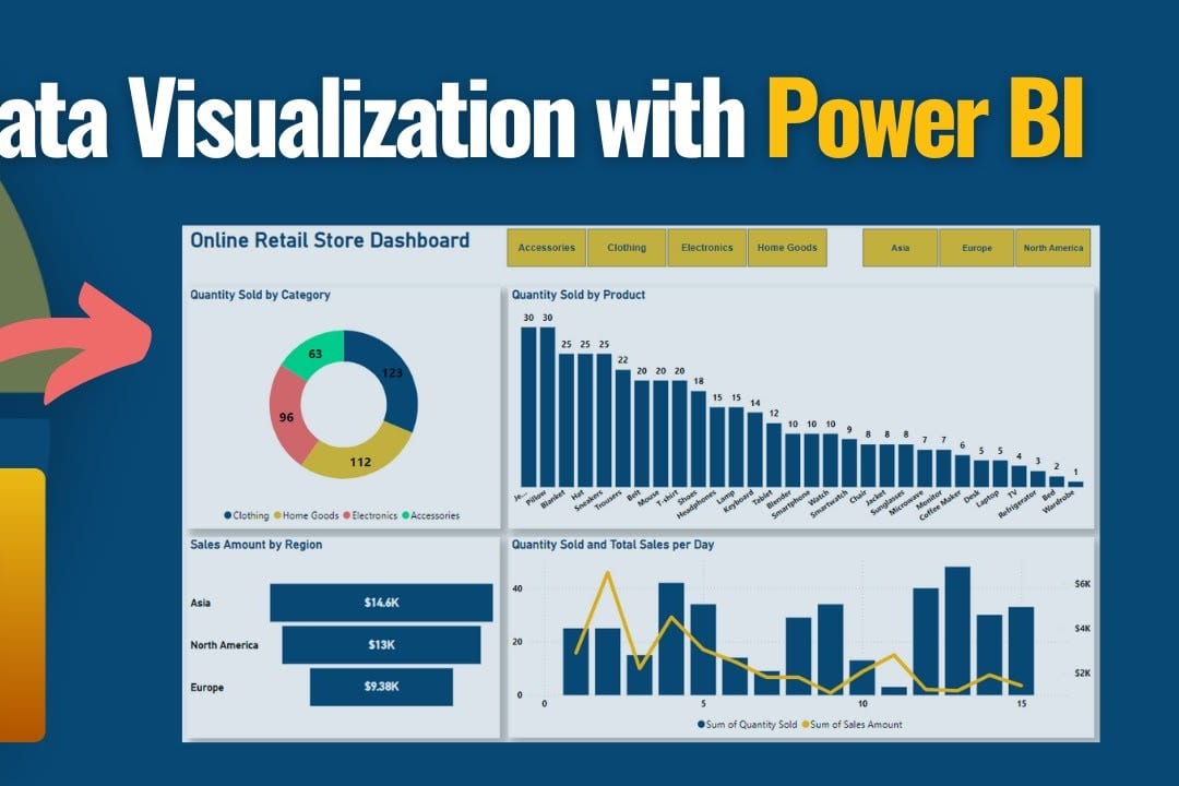 How to use Power BI to visualize fractional CRO ROI from multiple RevOps sources in 2027 — figure 8