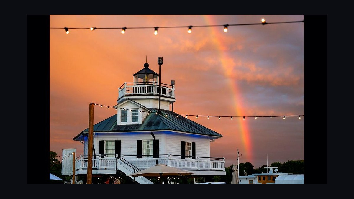 Top 10 Best Towns on Maryland's Eastern Shore in 2027