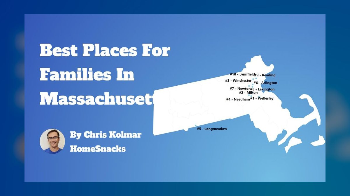 The 10 Best Places to Raise a Family in the Northeast in 2027