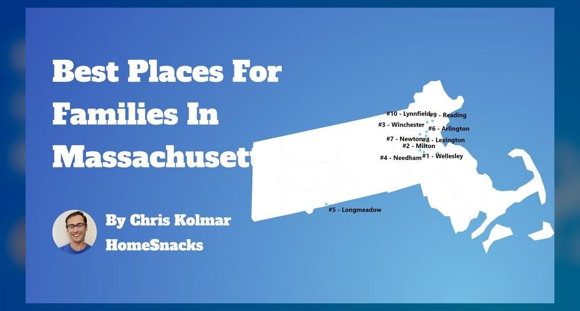 The 10 Best Places to Raise a Family in the Northeast in 2027