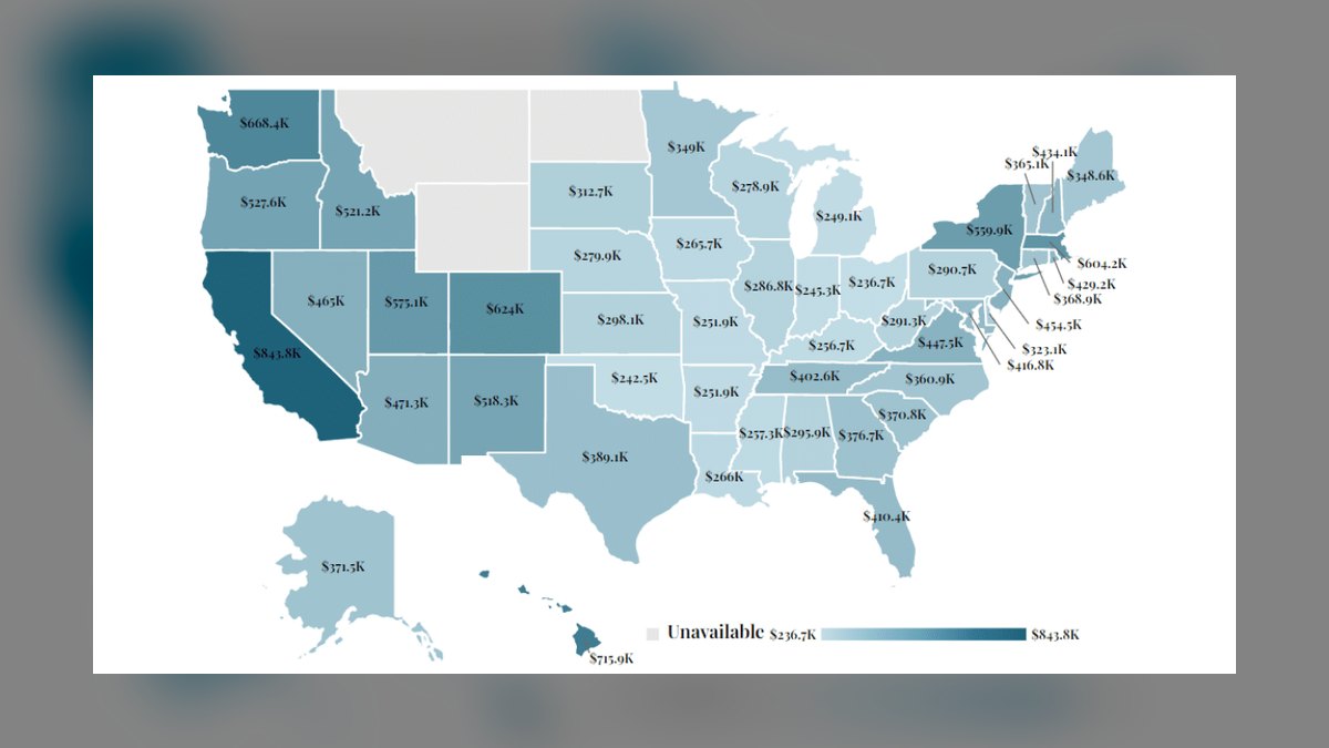 What Is the Average Home Price in a Suburb in 2027 — figure 3