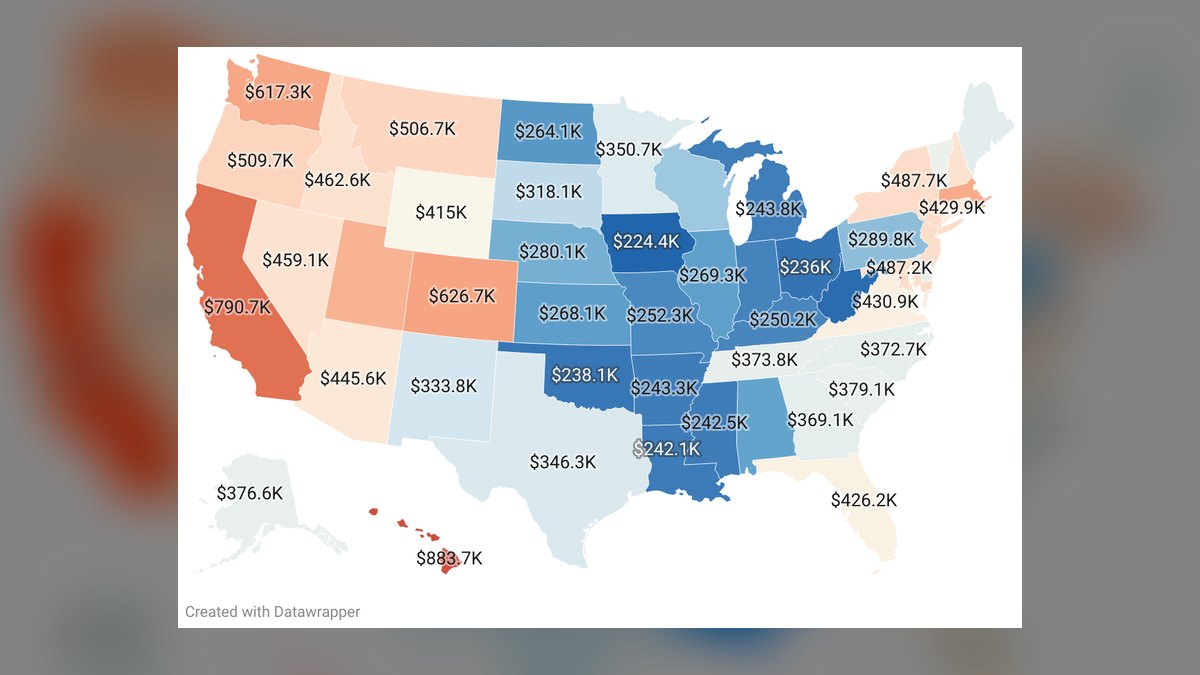 What Is the Average Home Price in a Suburb in 2027 — figure 4