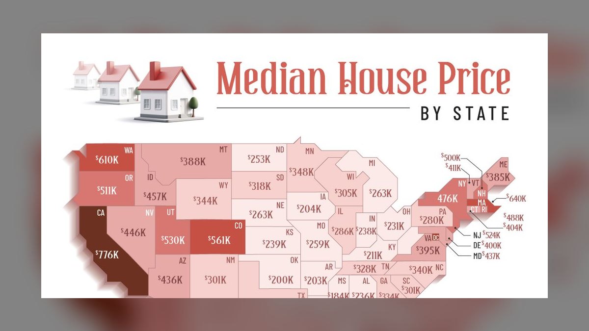 What Is the Average Cost of Living in a Suburb in 2027 — figure 5