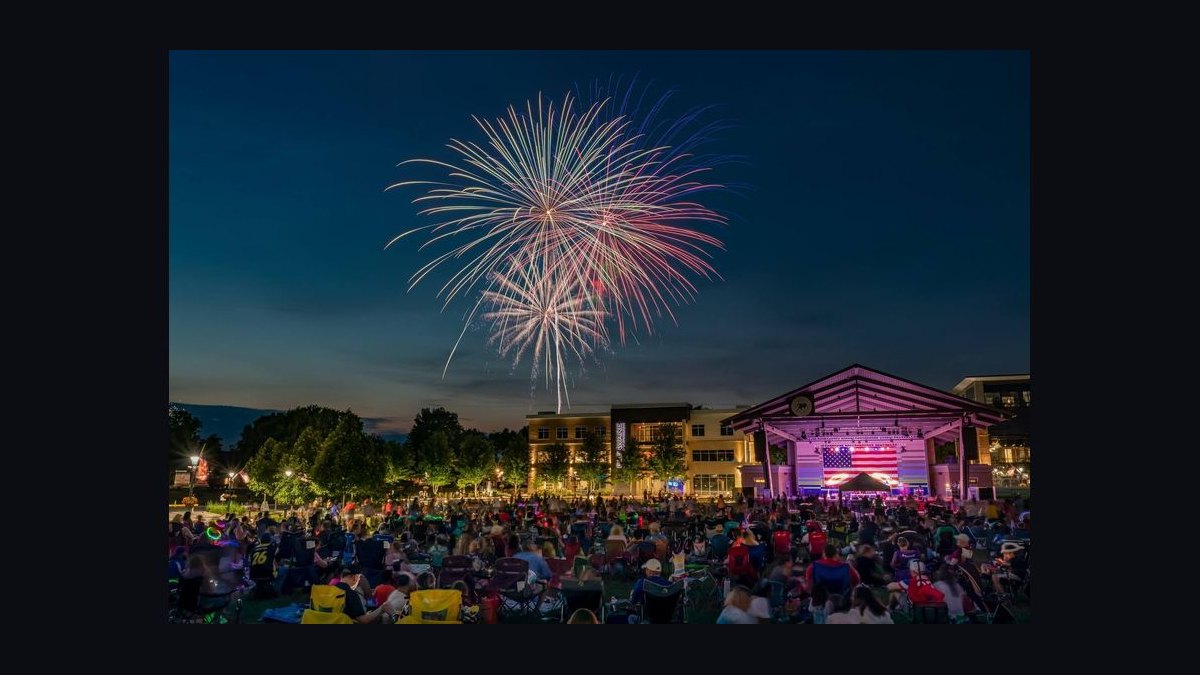 Top 10 Retirement Towns in Indiana in 2027 — figure 8