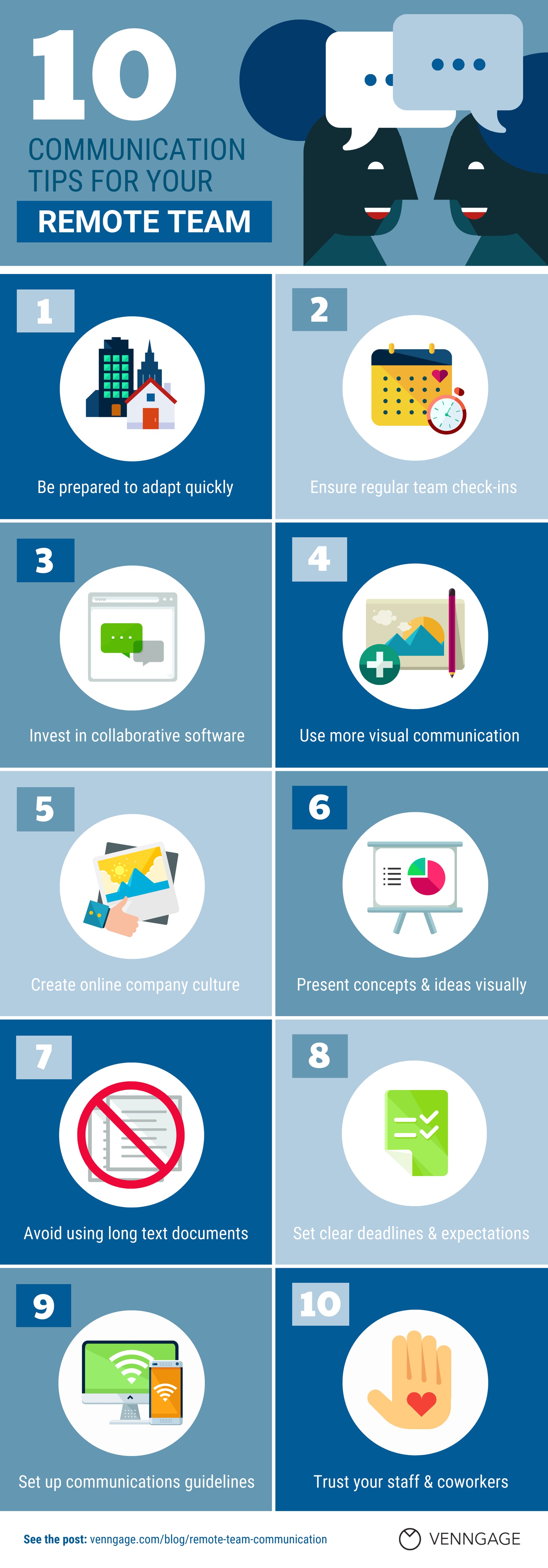 What are the most effective ways to communicate with non-English speaking parents in 2027 — figure 3