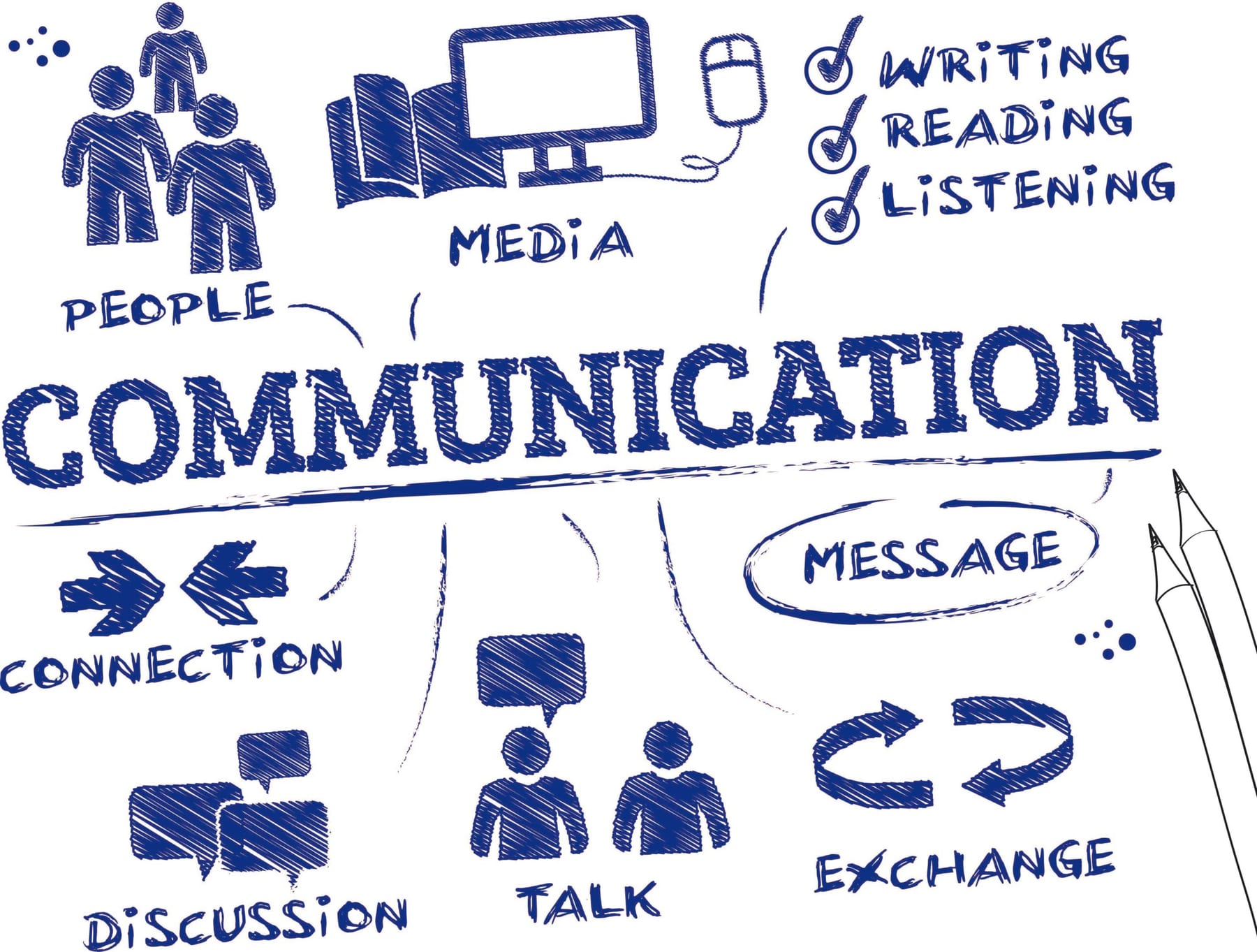 What are the most effective ways to communicate with non-English speaking parents in 2027 — figure 4