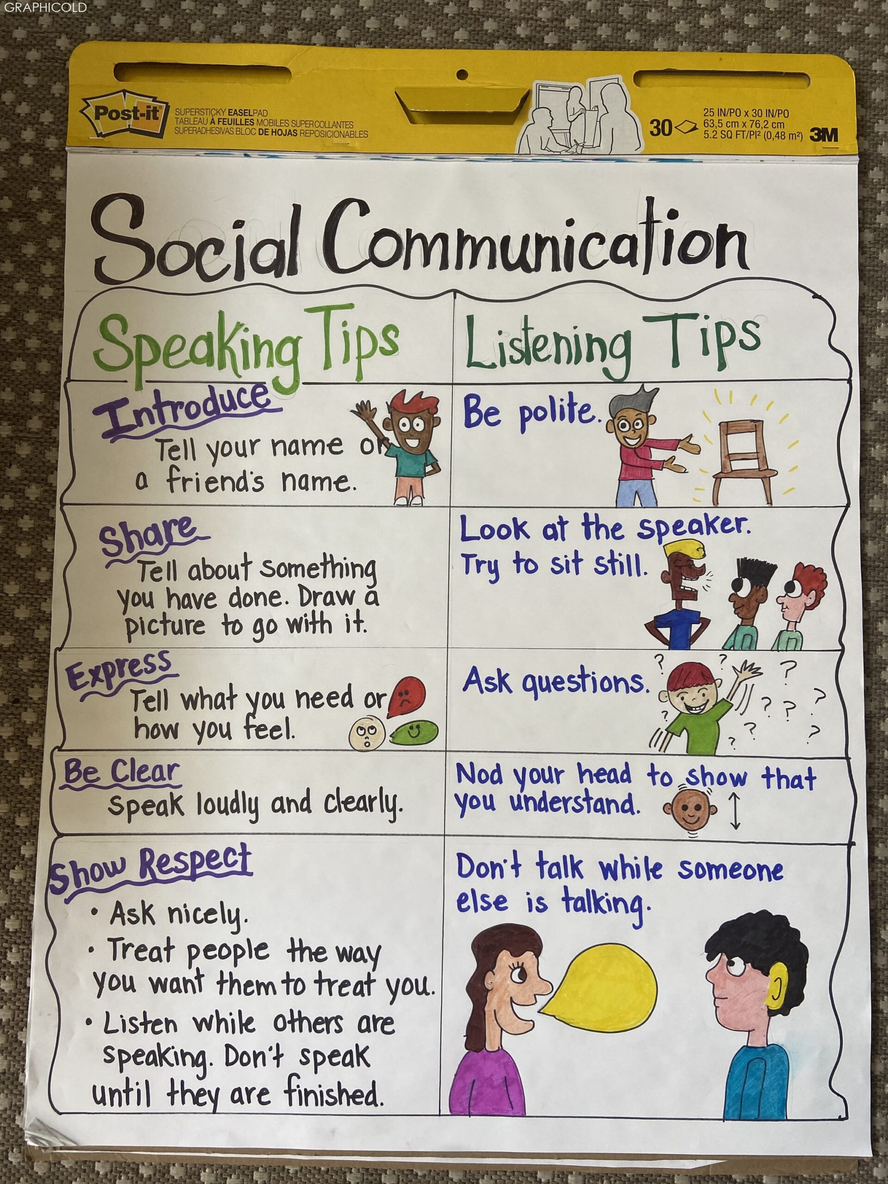What are the most effective ways to communicate with non-English speaking parents in 2027 — figure 5