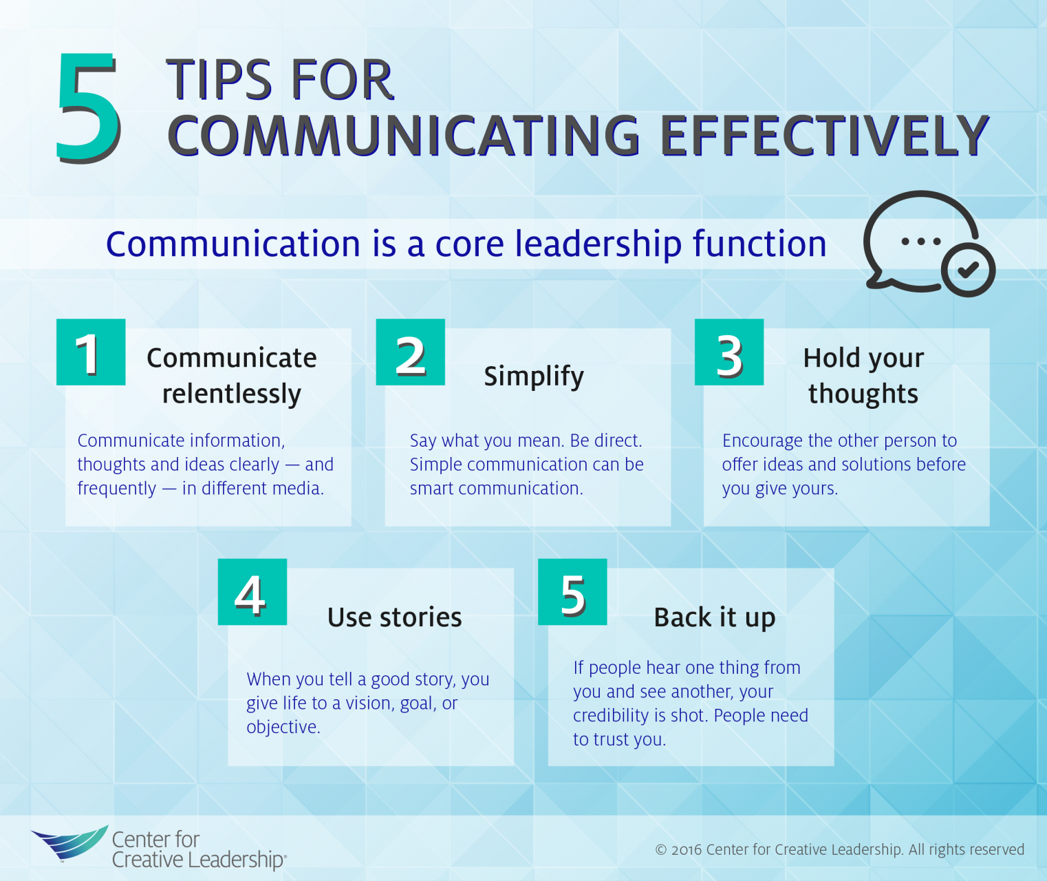 What are the most effective ways to communicate with non-English speaking parents in 2027 — figure 7