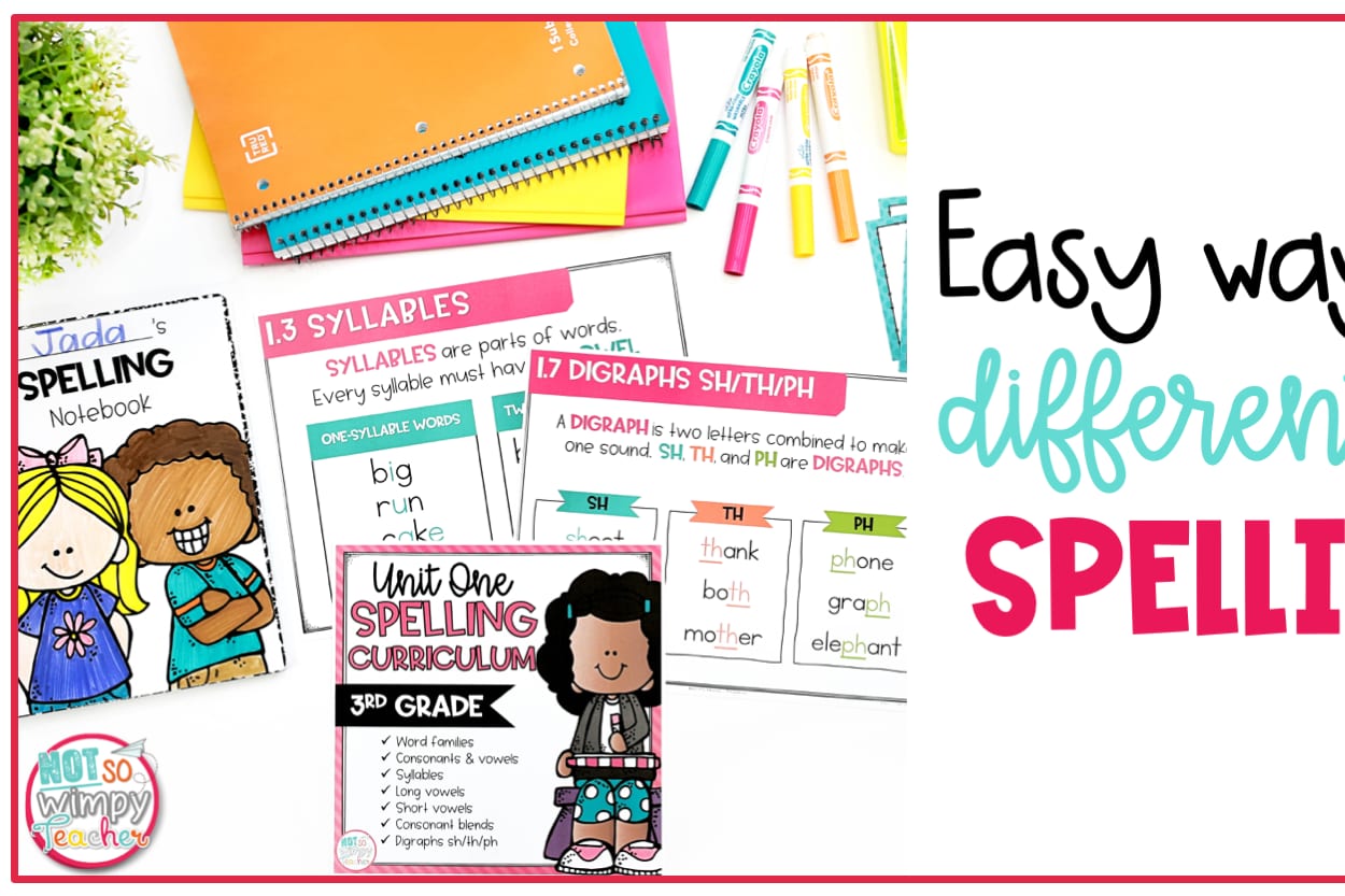 How do you differentiate a single lesson for three reading levels