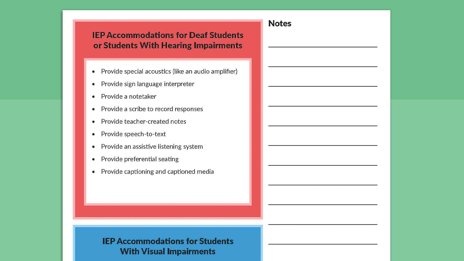How do you write IEP accommodations into daily lesson plans without extra paperwork — figure 7