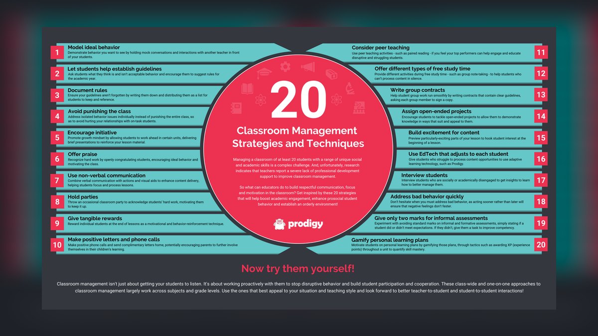 What are the best classroom management techniques for a chatty middle school class in 2027