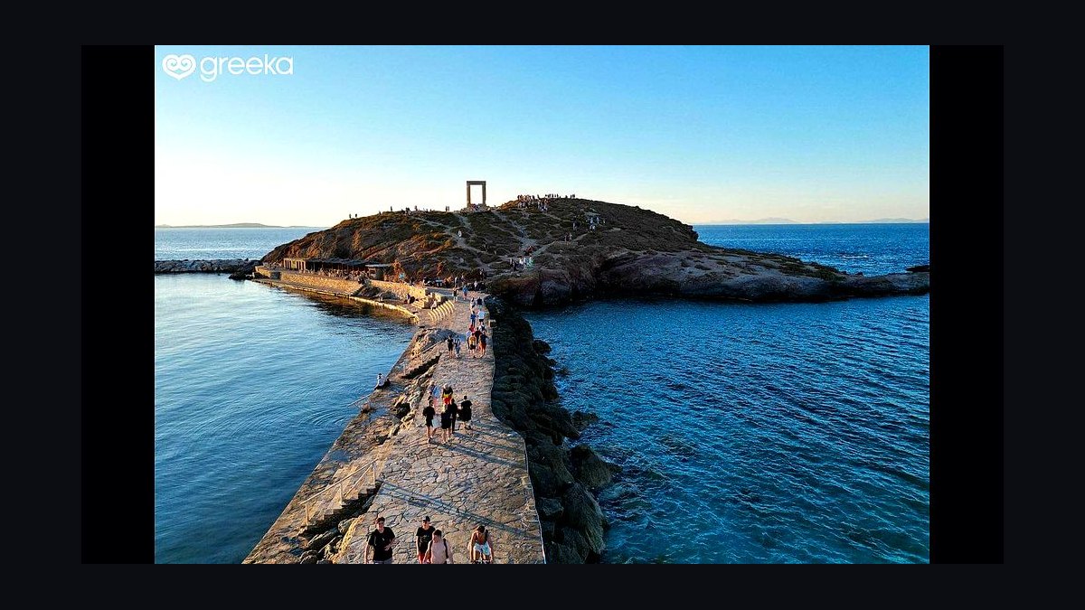 Top 10 Greek Islands to Visit in 2027 — figure 2