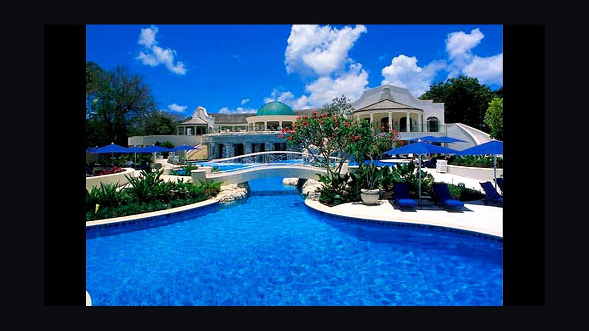 Top 10 Resorts in Caribbean in 2027 — figure 2