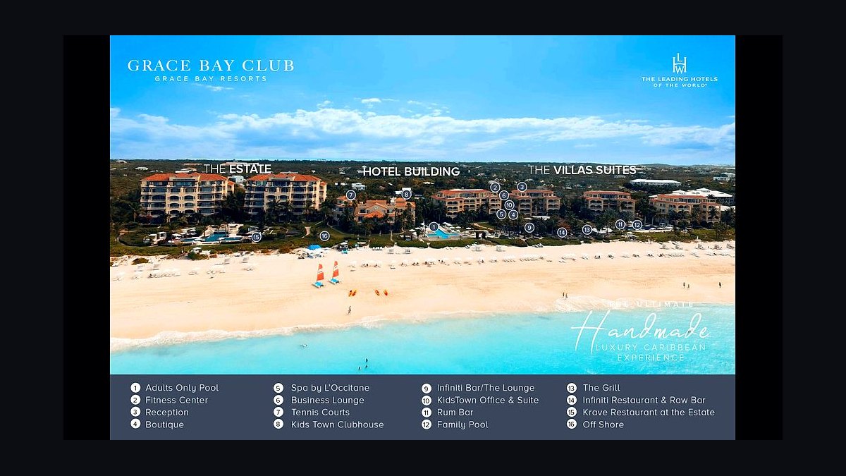 Top 10 Resorts in Turks and Caicos in 2027