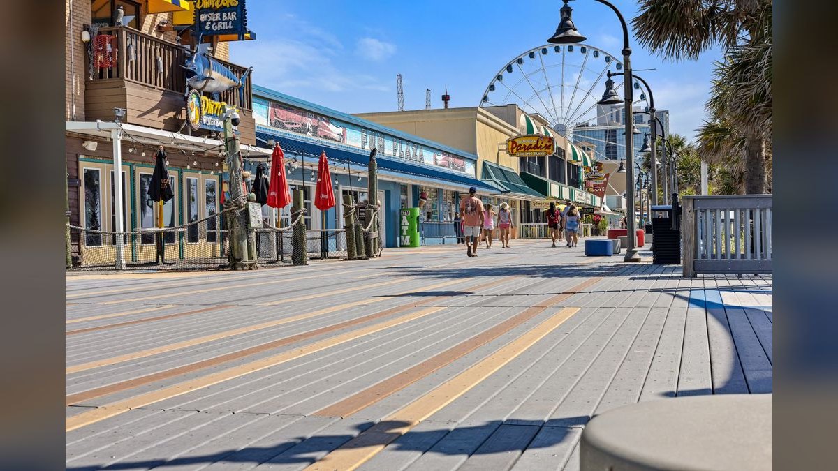 Top 10 Resorts in Myrtle Beach in 2027 — figure 2