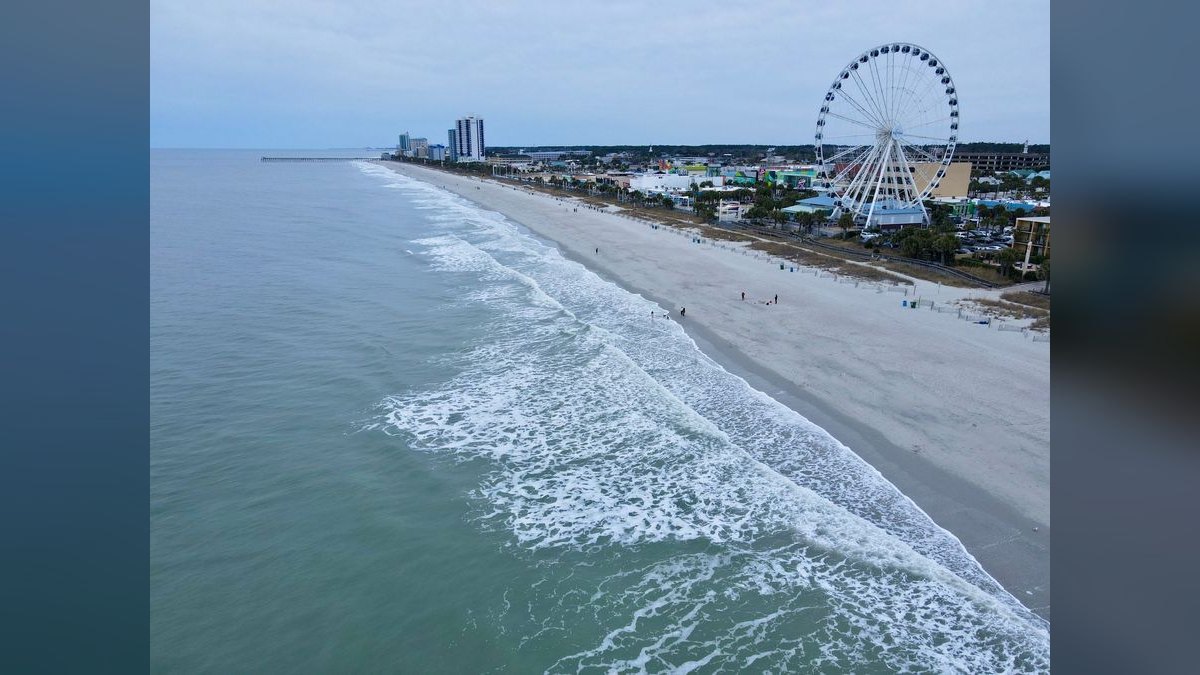 Top 10 Resorts in Myrtle Beach in 2027 — figure 3