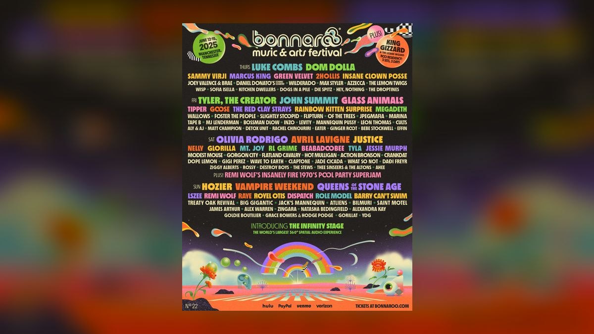 The 10 Best Music Festivals in the United States in 2027 — figure 2