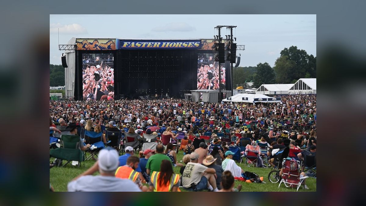 The 10 Best Country Music Festivals in 2027 — figure 4