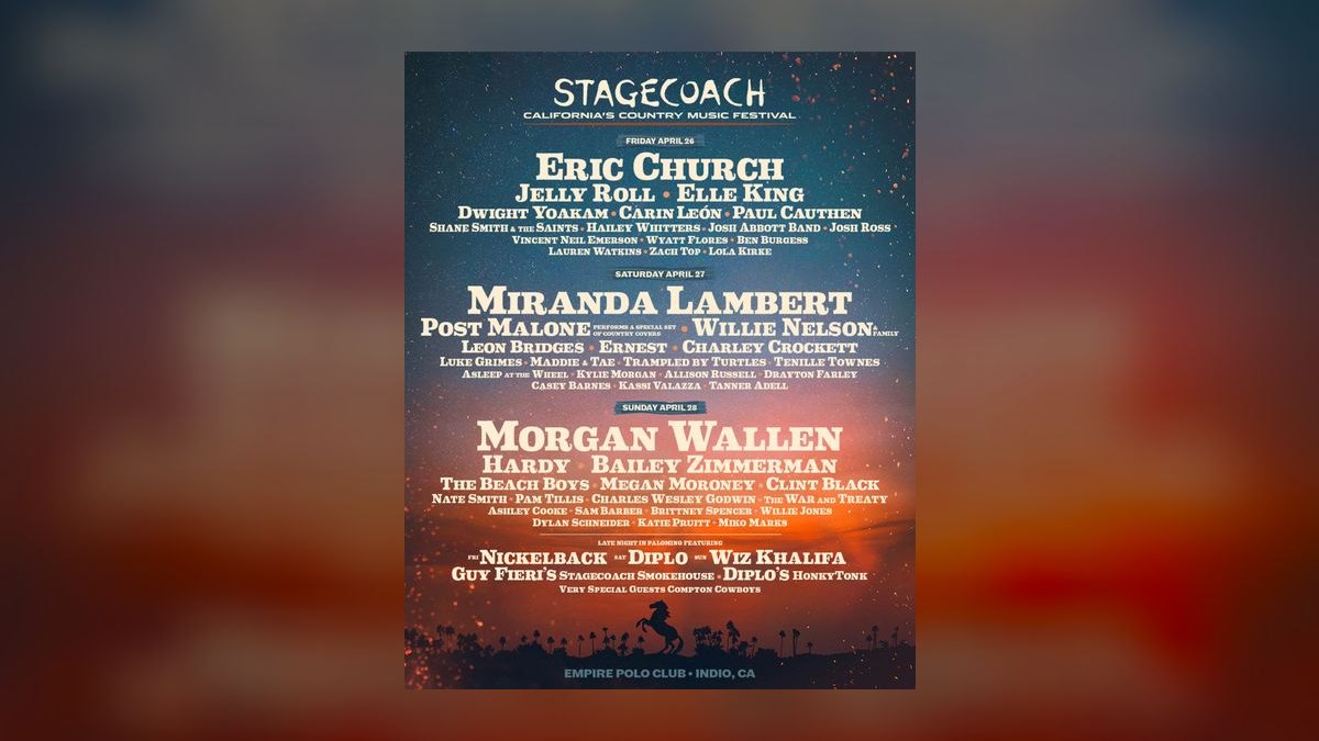 The 10 Best Country Music Festivals in 2027