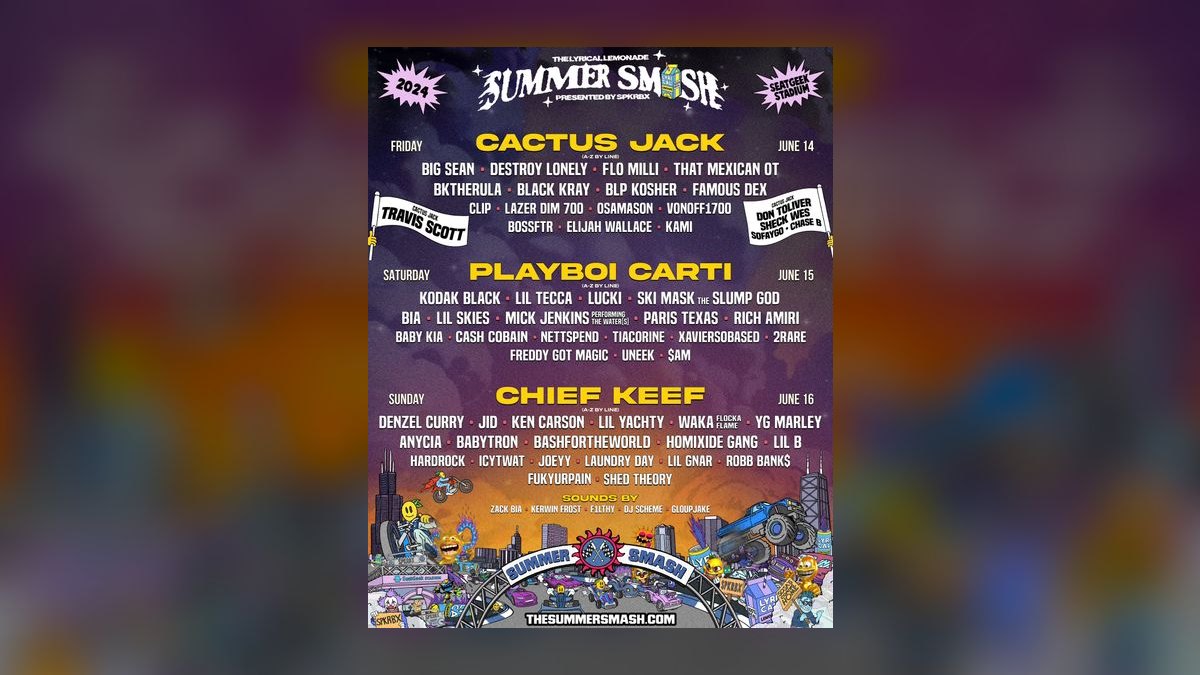 The 10 Best Hip-Hop and Rap Music Festivals in 2027 — figure 5