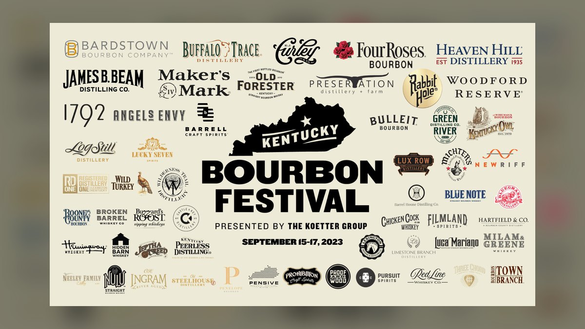 The 10 Best Whiskey, Bourbon, and Spirits Festivals in the United States in 2027