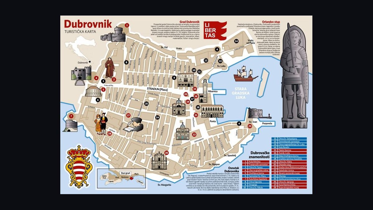 Top 10 Food Cities in Croatia in 2027 — figure 3