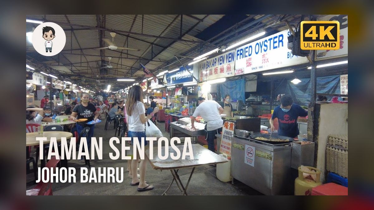 Top 10 Food Cities in Malaysia in 2027 — figure 7