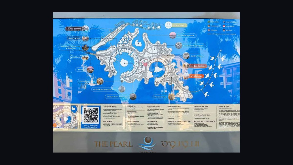 Top 10 Food Cities in Qatar in 2027 — figure 4