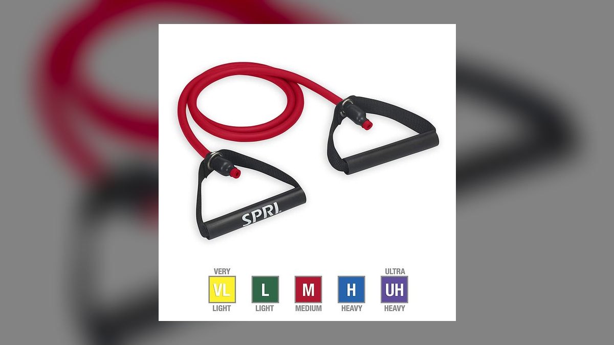 Top 10 Resistance Bands 2027 — figure 10