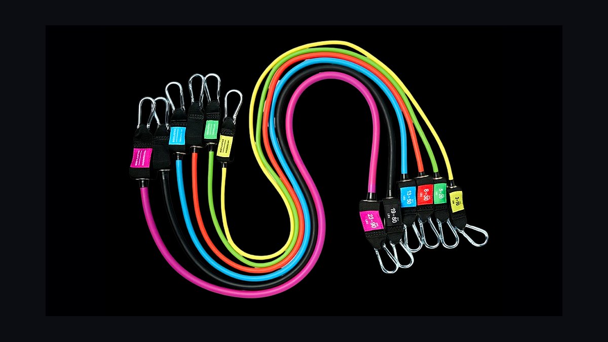 Top 10 Resistance Bands 2027