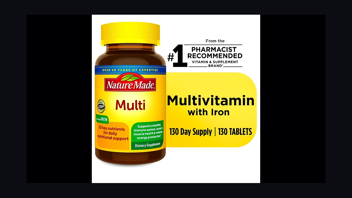 Top 10 Supplements for Energy 2027 — figure 8