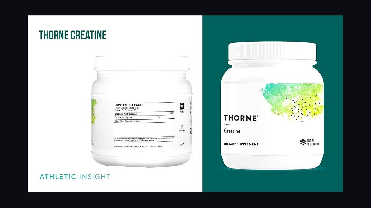 Top 10 Supplements for Energy 2027