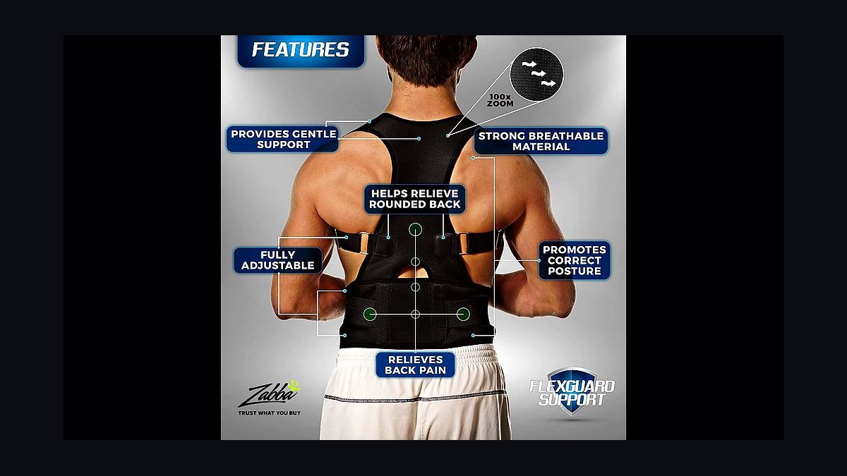 Top 10 Posture Correctors — Best Overall + Best Value in 2027 — figure 8