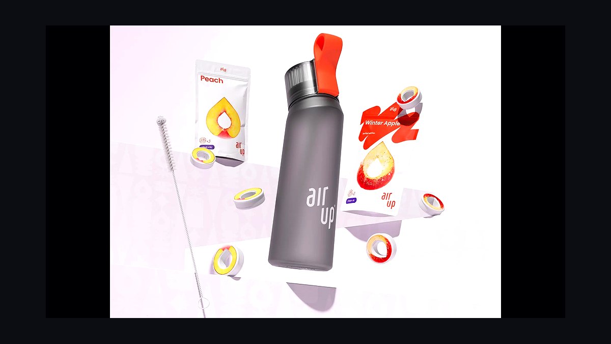 Top 10 Smart Water Bottles — Best Overall + Best Value in 2027 — figure 10