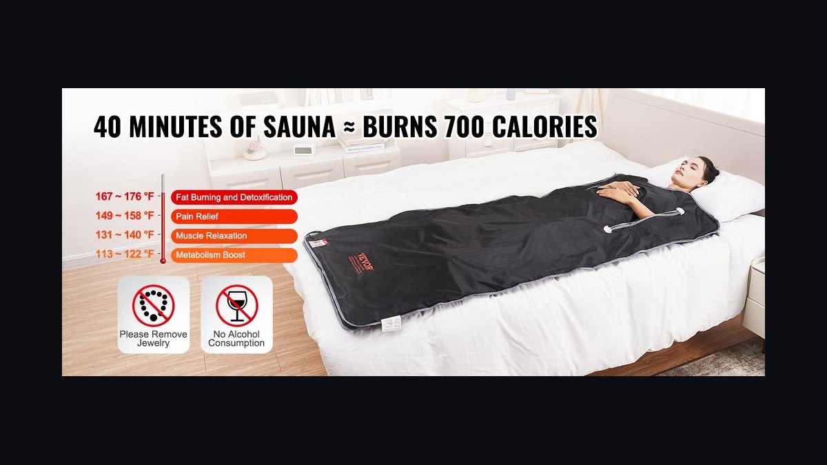 What does a Level 2 infrared sauna blanket cost in 2027?