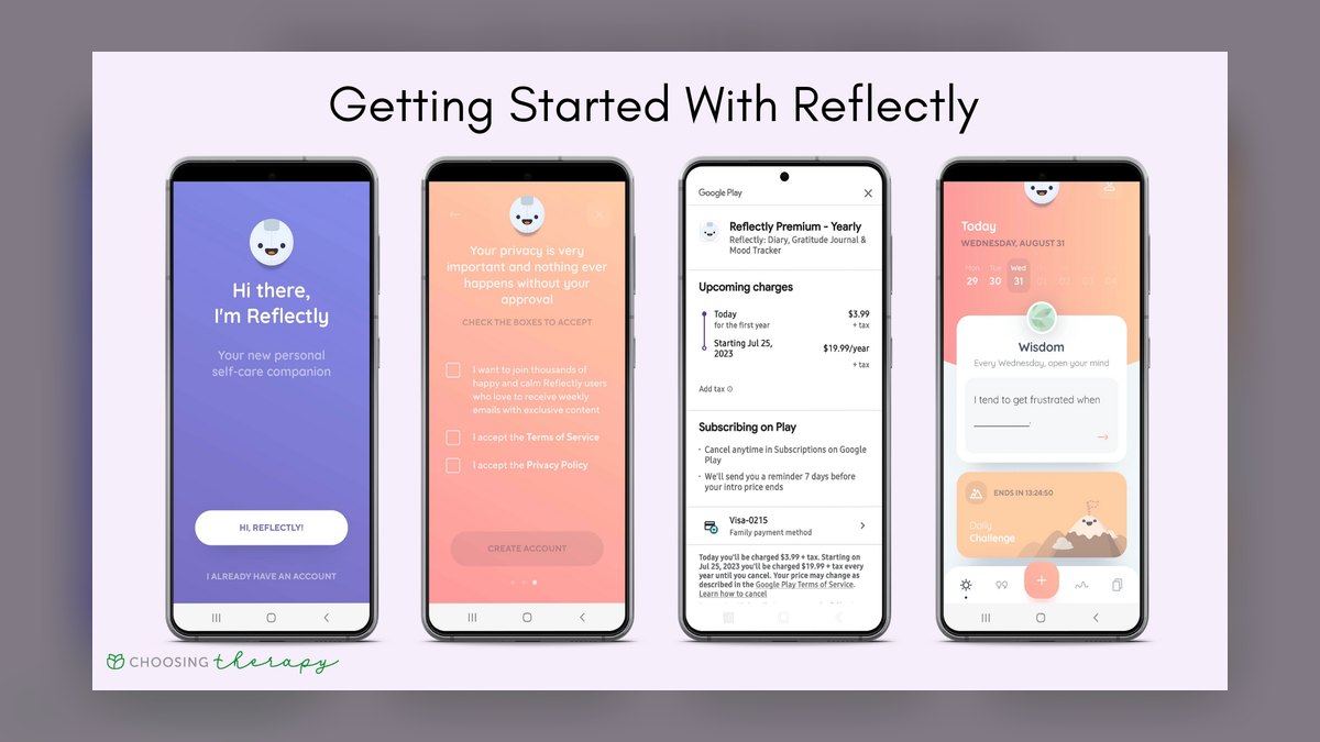 Top 10 Guided Journaling Apps in 2027 — figure 3