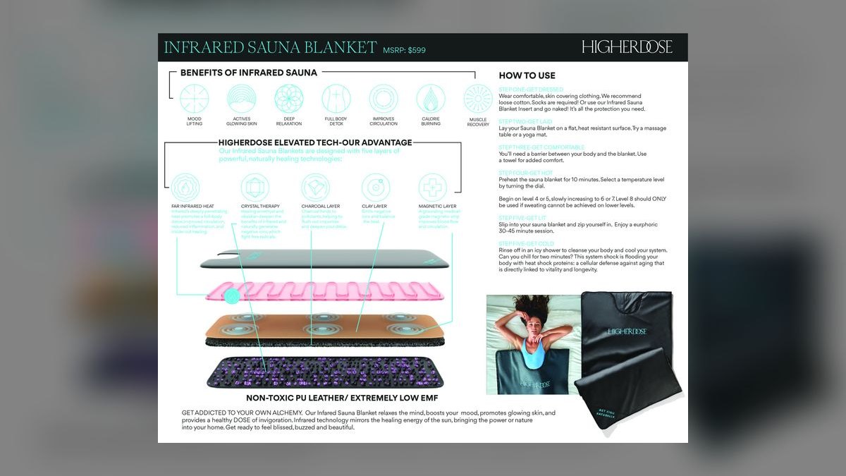 Top 10 Sauna Blankets for Detoxification in 2027 — figure 1