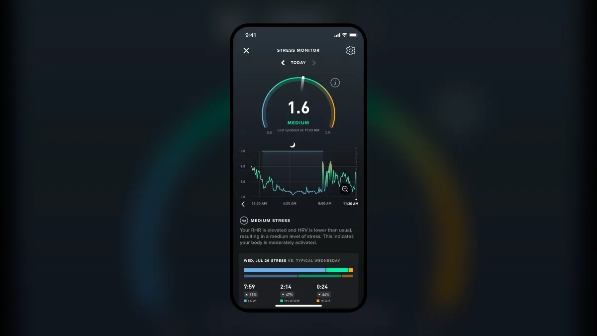 Top 10 Wearable Stress Sensors in 2027 — figure 4