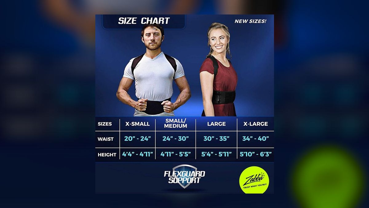 Top 10 Posture Corrector Costs and Budgeting Tips in 2027 — figure 3