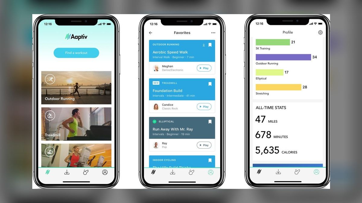 Top 10 Budget-Friendly Wellness Subscriptions in 2027 — figure 8