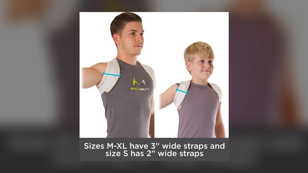 Top 10 Posture Corrector Costs and Budgeting Tips in 2027 — figure 7