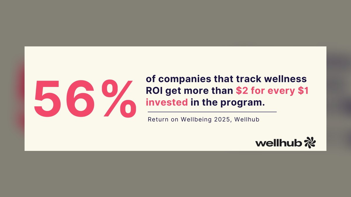 Top 10 Wellness Budgets in 2027