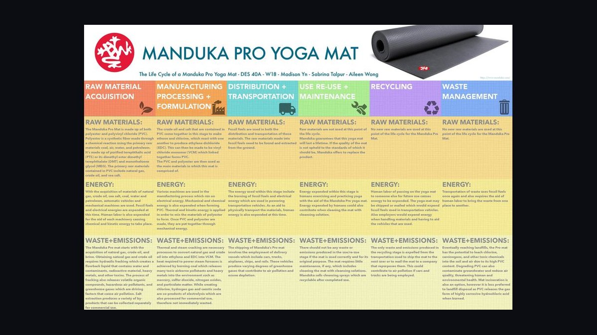 Top 10 Yoga Mats 2027 — Best Overall + Best Value — figure 1