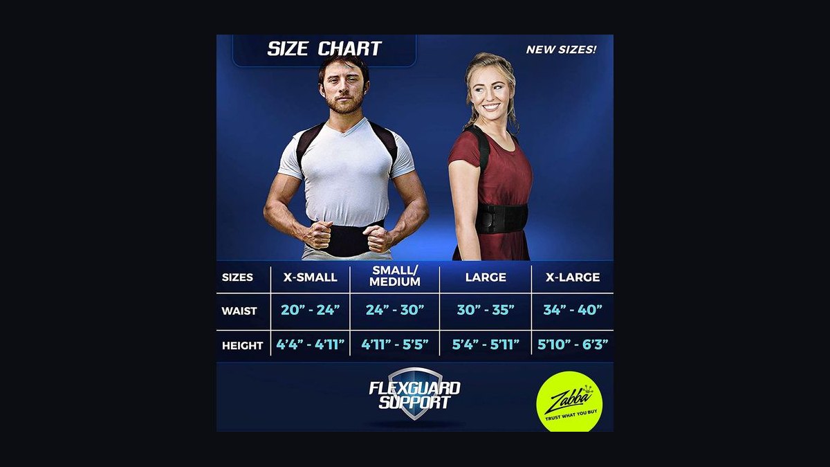 What does a full set of posture correctors cost if you're building a rotation instead of buying just one in 2027 — figure 6